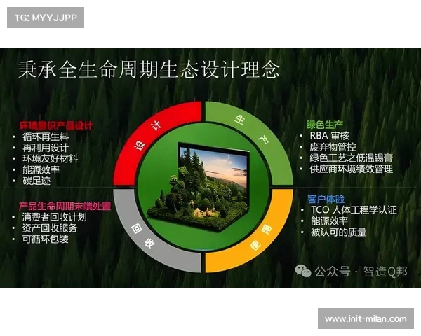 环保理念引领俱乐部运营与球场建设的绿色转型与可持续发展路径